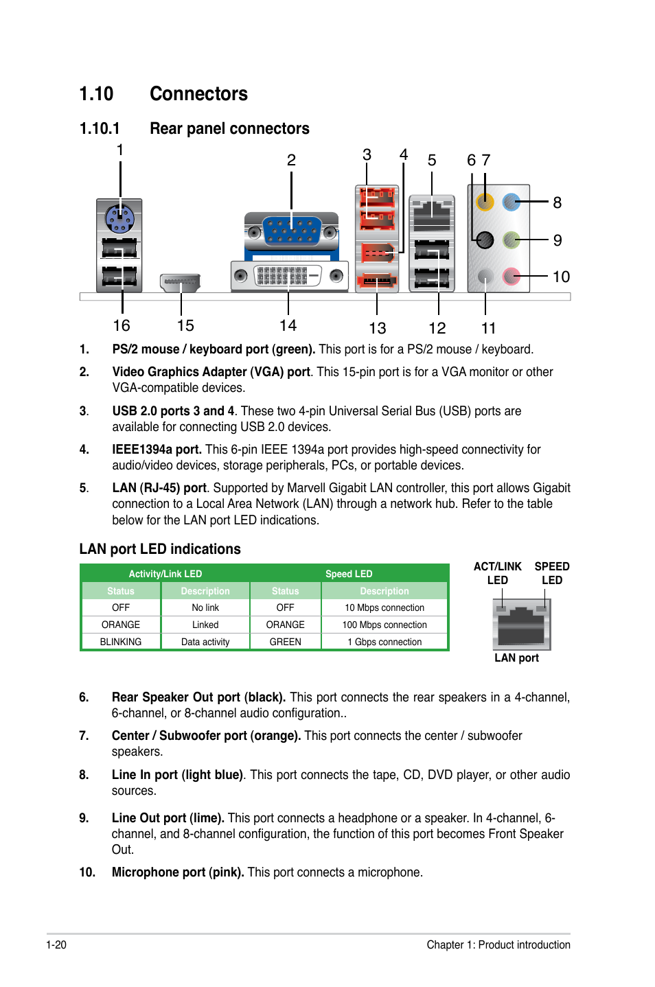 Connectors, Rear.panel.connectors | Asus P5QL-EM User Manual | Page 30 / 64