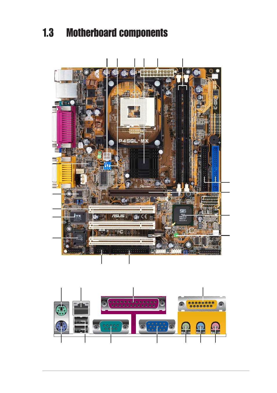 3 motherboard components | Asus P4SGL-MX User Manual | Page 13 / 64