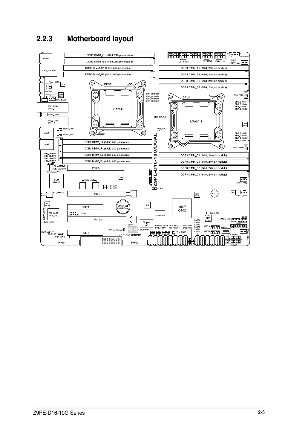Motherboard layout -5, 3 motherboard layout | Asus Z9PE-D16-10G/DUAL User Manual | Page 25 / 202