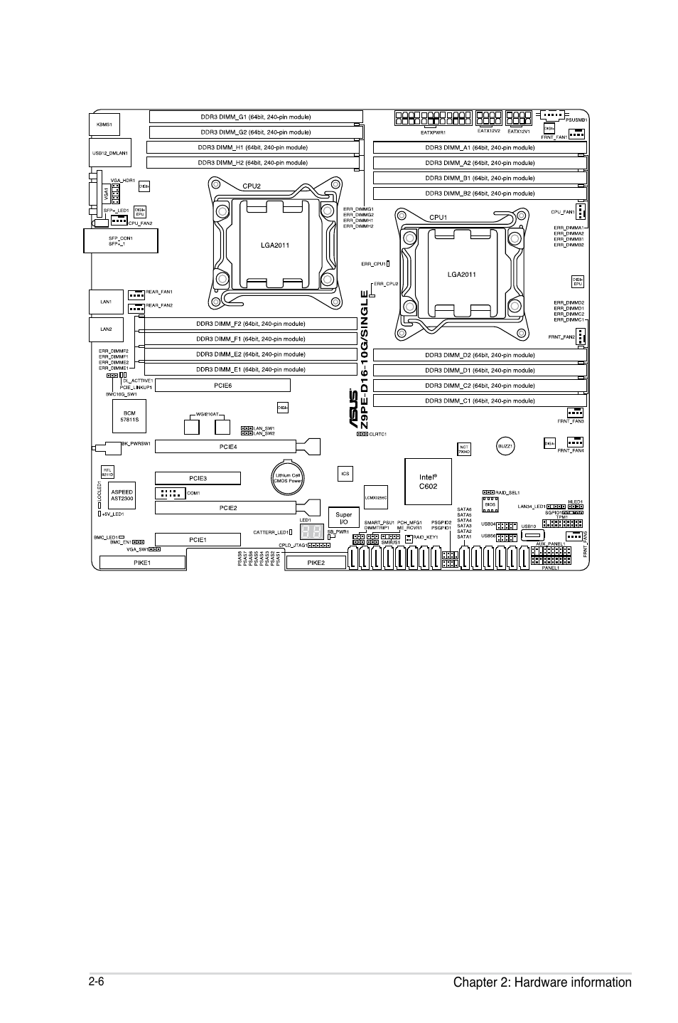 Asus Z9PE-D16-10G/DUAL User Manual | Page 26 / 202