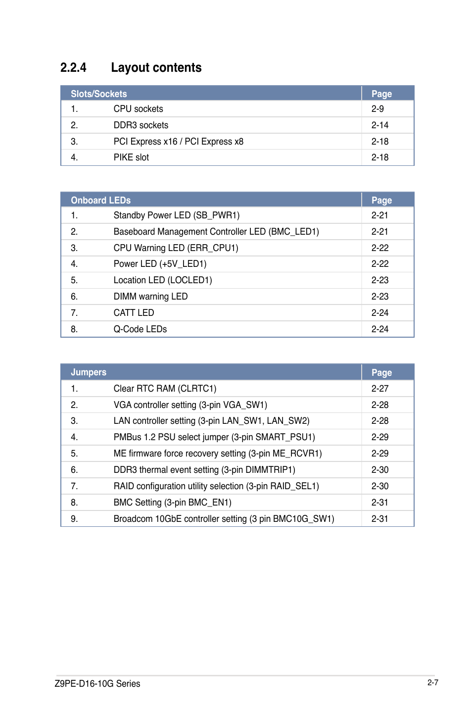 Layout contents -7, 4 layout contents | Asus Z9PE-D16-10G/DUAL User Manual | Page 27 / 202