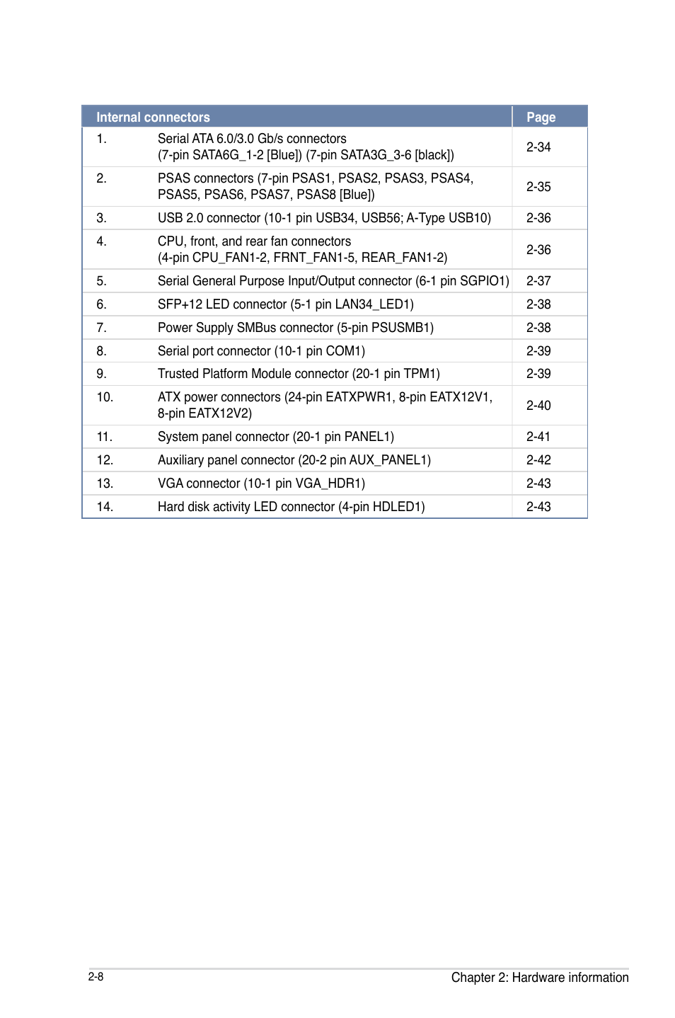 Asus Z9PE-D16-10G/DUAL User Manual | Page 28 / 202