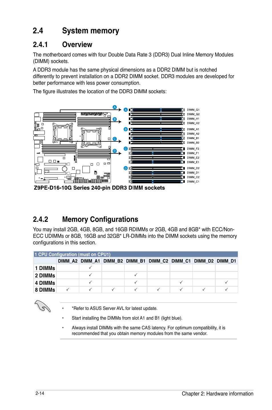 4 system memory, System memory -14 2.4.1, Overview -14 | Memory configurations -14, System memory -14, 1 overview | Asus Z9PE-D16-10G/DUAL User Manual | Page 34 / 202