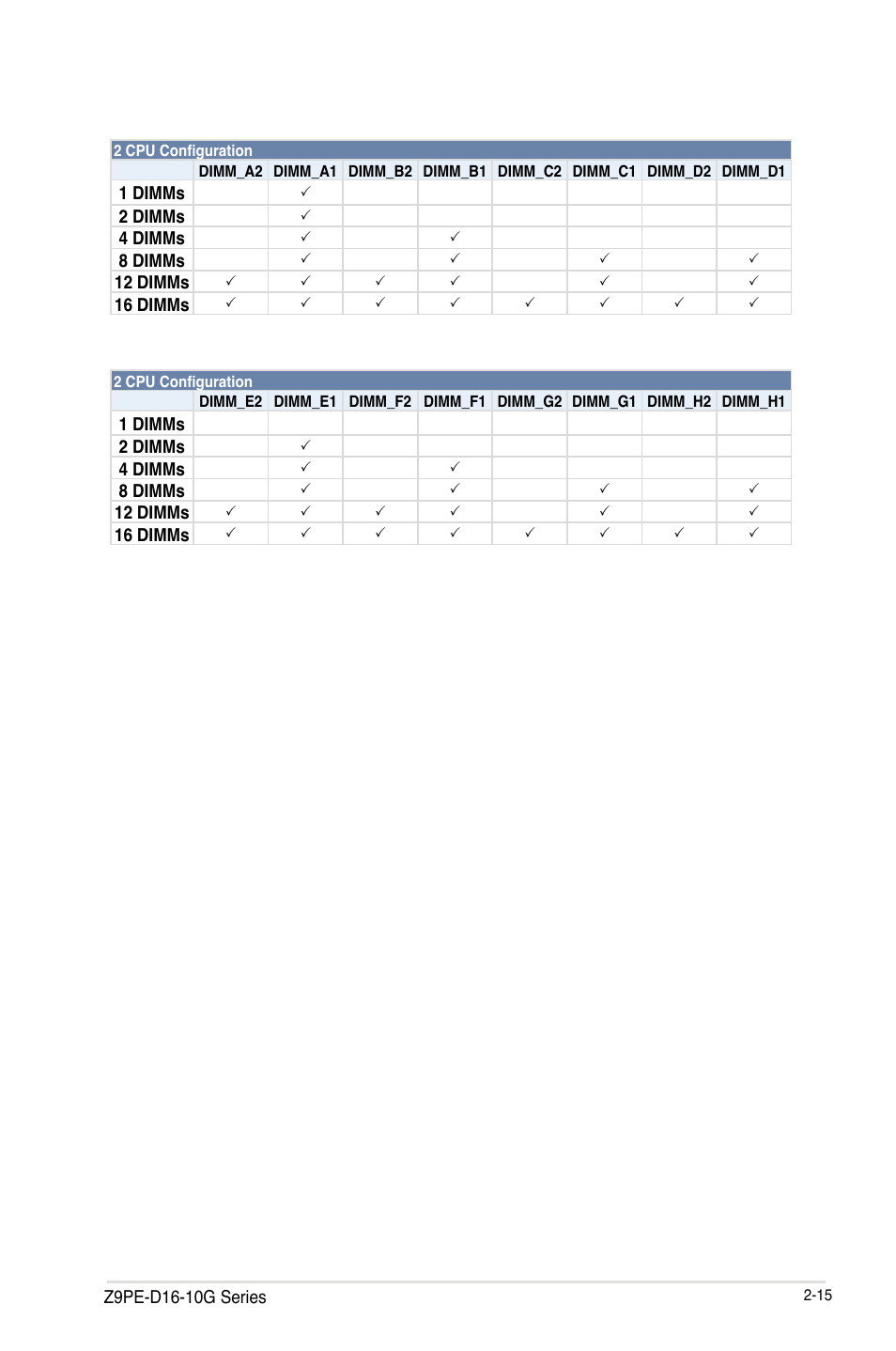 Asus Z9PE-D16-10G/DUAL User Manual | Page 35 / 202