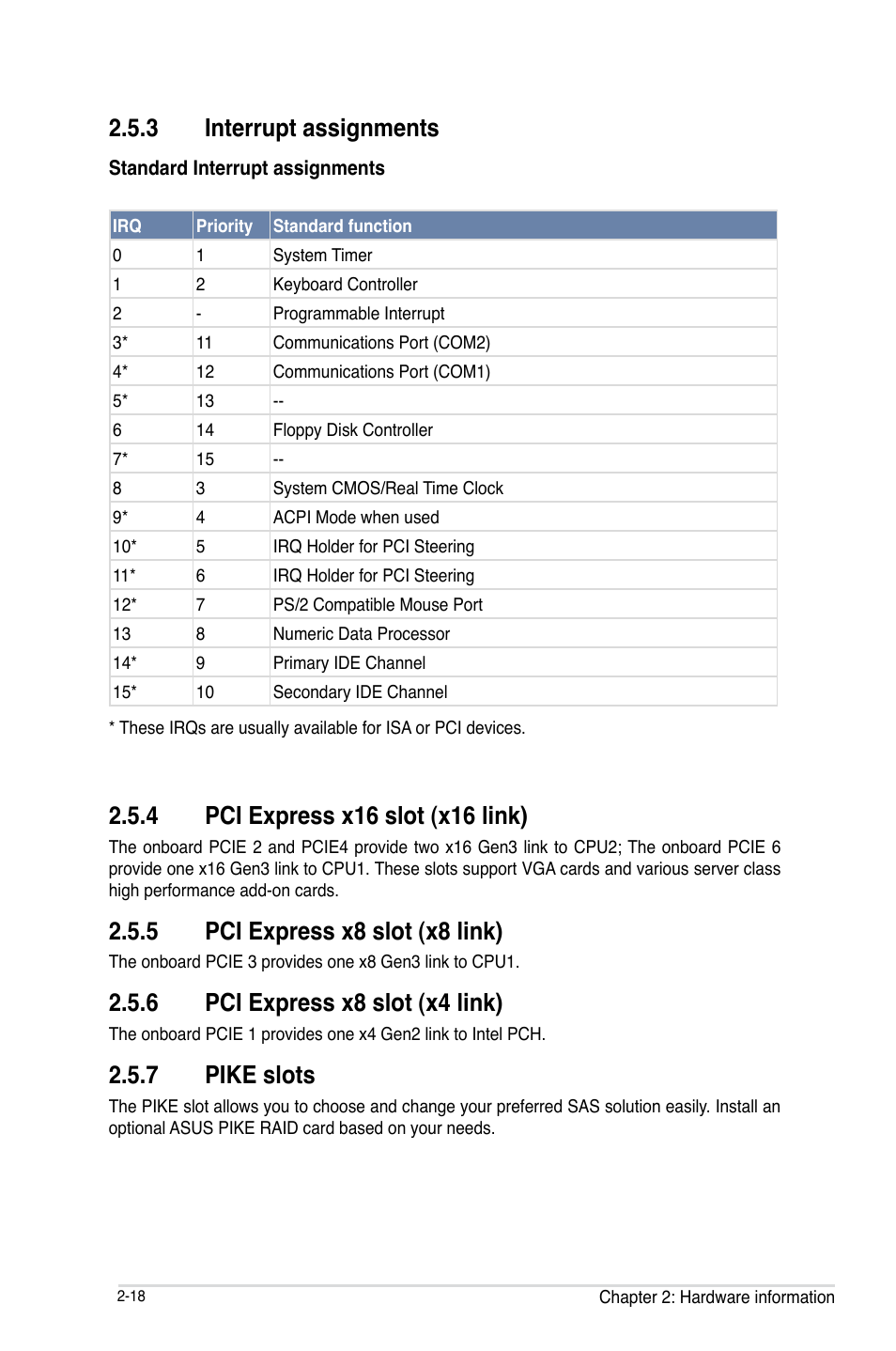 Interrupt assignments -18, Pci express x16 slot (x16 link) -18, Pci express x8 slot (x8 link) -18 | Pci express x8 slot (x4 link) -18, Pike slots -18, 3 interrupt assignments, 5 pci express x8 slot (x8 link), 6 pci express x8 slot (x4 link), 7 pike slots | Asus Z9PE-D16-10G/DUAL User Manual | Page 38 / 202