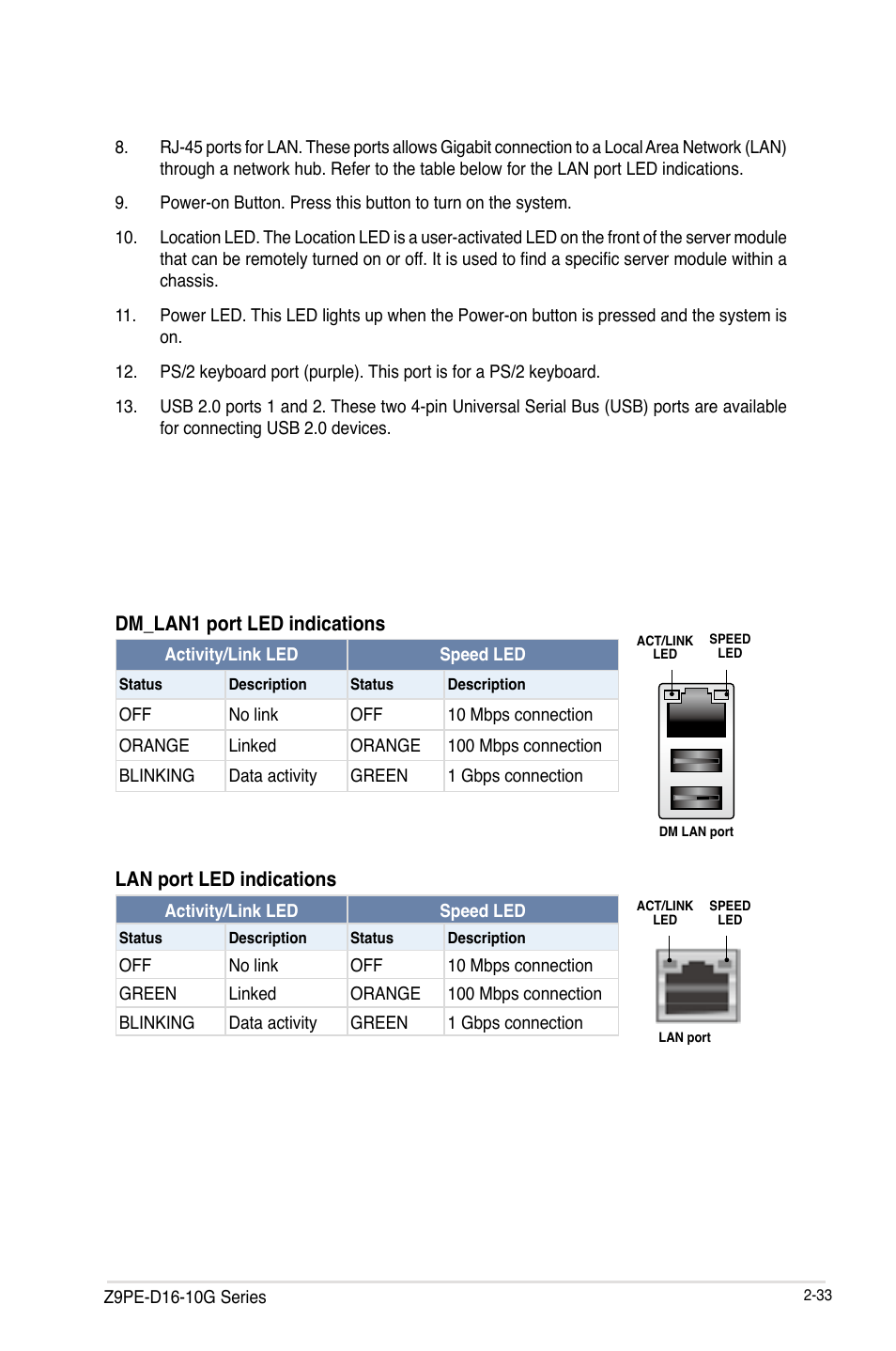 Asus Z9PE-D16-10G/DUAL User Manual | Page 53 / 202