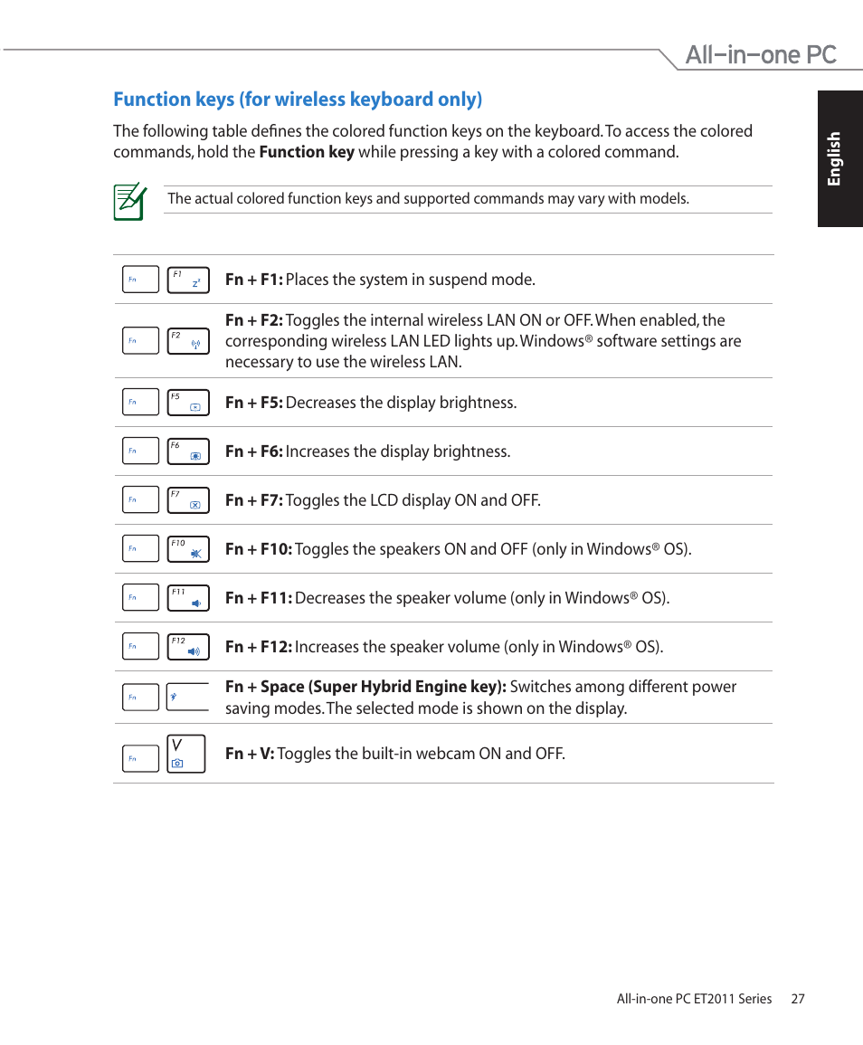 Function keys (for wireless keyboard only) | Asus ET2011ET User Manual | Page 27 / 44