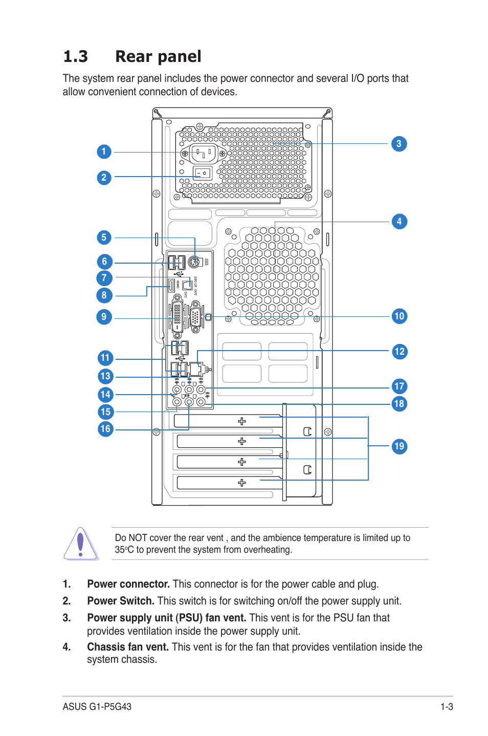 3 rear panel, Rear.panel -3 | Asus G1-P5G43 User Manual | Page 13 / 78