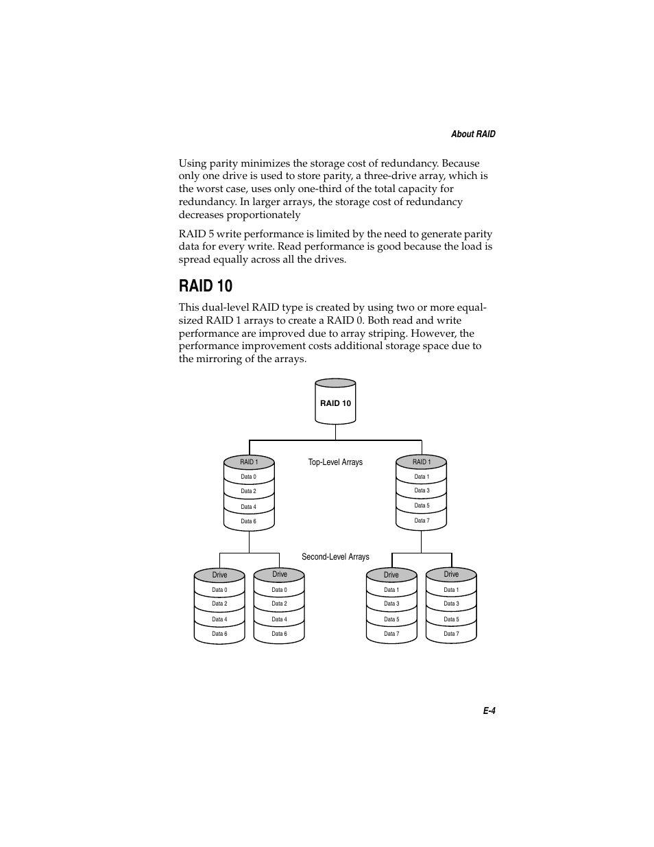 Raid10, Raid 10 e-4, Raid 10 | Asus Adaptec 2025 ZCR User Manual | Page 147 / 169