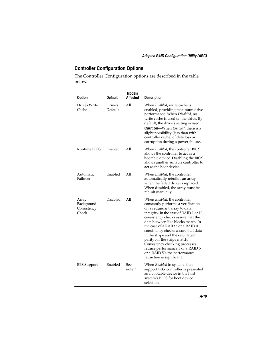 Controller configuration options, Controller configuration options a-10 | Asus Adaptec 2025 ZCR User Manual | Page 75 / 169
