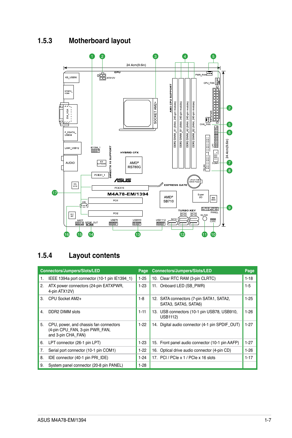 3 motherboard layout, 4 layout contents, Motherboard layout -7 | Layout contents -7, 3 motherboard layout 1.5.4 layout contents | Asus M4A78-EM/1394 User Manual | Page 19 / 62