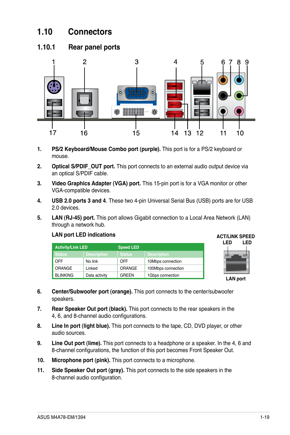 10 connectors, 1 rear panel ports, 10 connectors -19 | 1 rear panel ports -19 | Asus M4A78-EM/1394 User Manual | Page 31 / 62