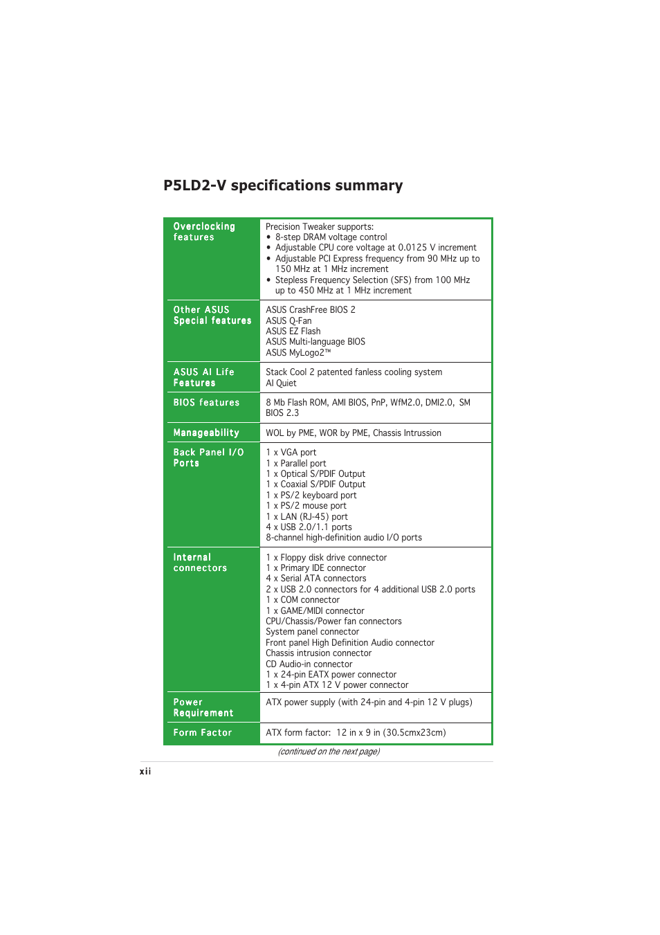 P5ld2-v specifications summary | Asus P5LD2-V User Manual | Page 12 / 144