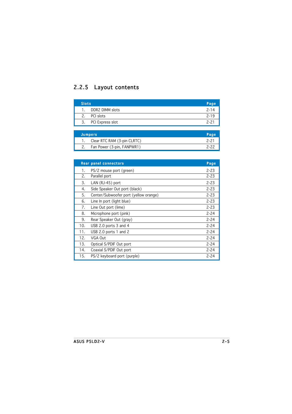 Asus P5LD2-V User Manual | Page 29 / 144