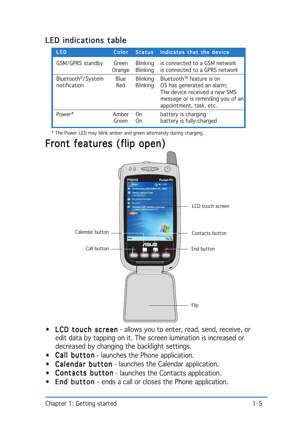 Front features (flip open), Led indications table | Asus P505 User Manual | Page 11 / 326