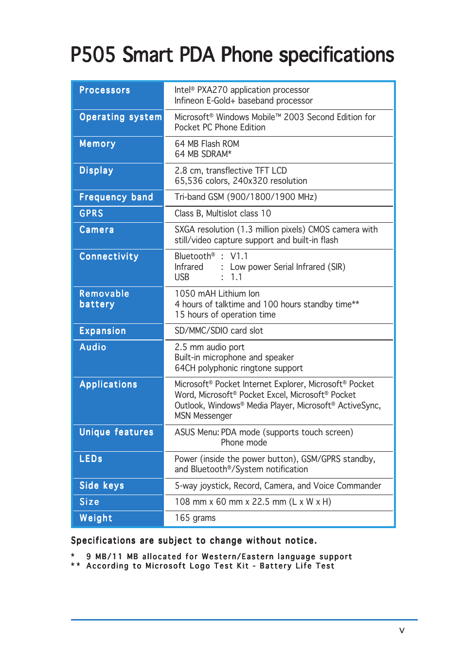 P505 smart pda phone specifications | Asus P505 User Manual | Page 5 / 326