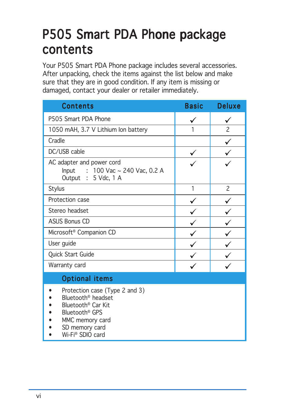 P505 smart pda phone package | Asus P505 User Manual | Page 6 / 326