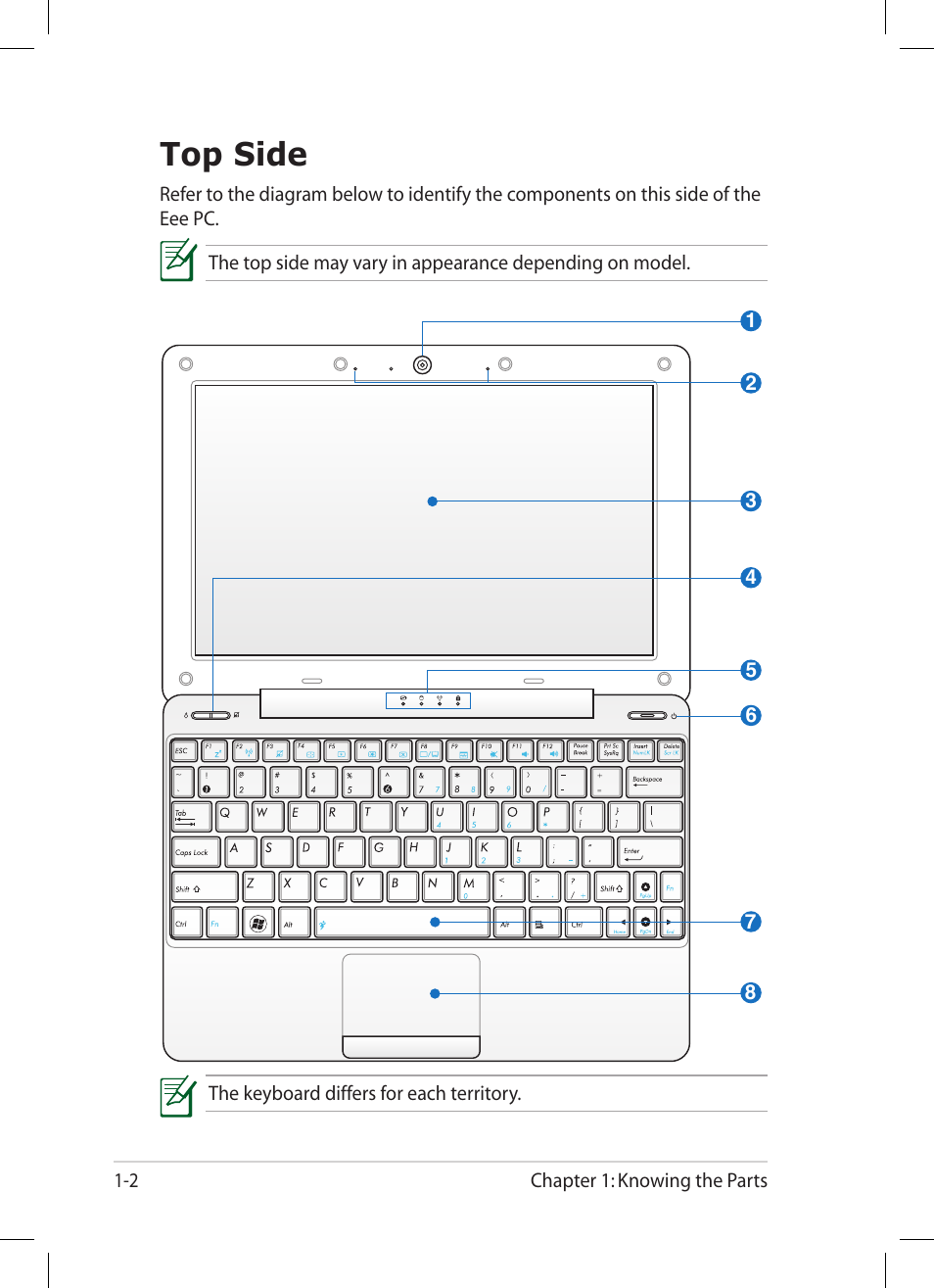 Top side, Top side -2 | Asus Eee PC 1008P User Manual | Page 10 / 66