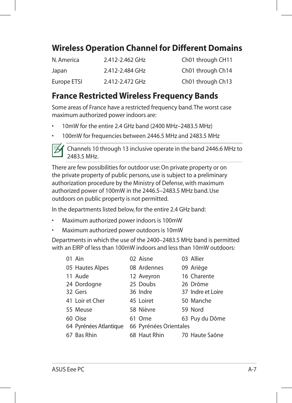 Wireless operation channel for different domains, France restricted wireless frequency bands | Asus Eee PC 1008P User Manual | Page 59 / 66