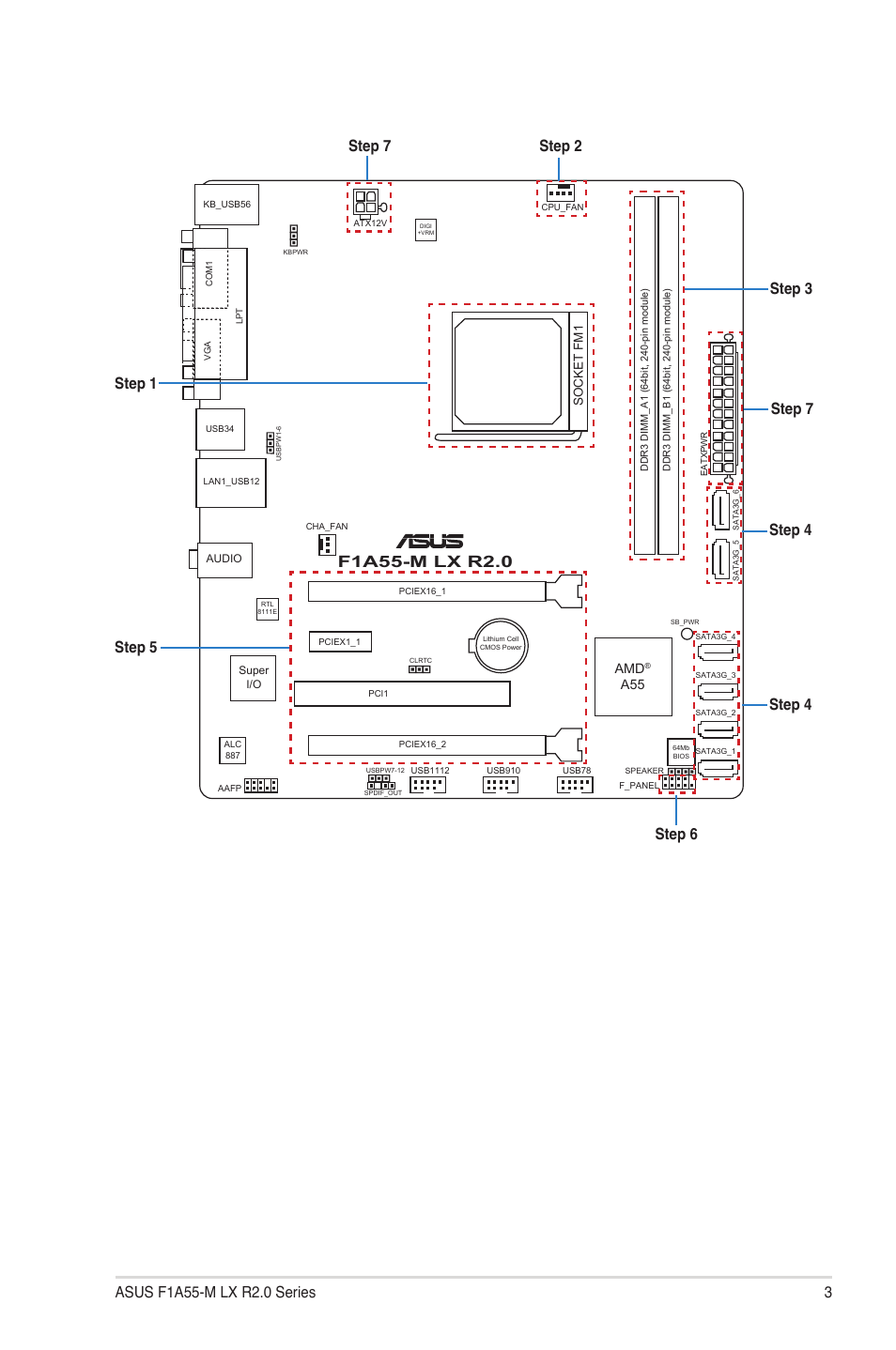 Asus F1A55-M LX R2.0 User Manual | Page 3 / 14