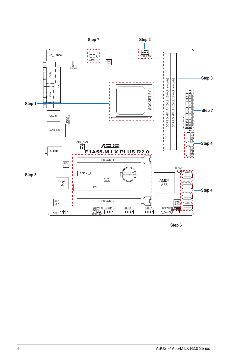 Asus F1A55-M LX R2.0 User Manual | Page 4 / 14