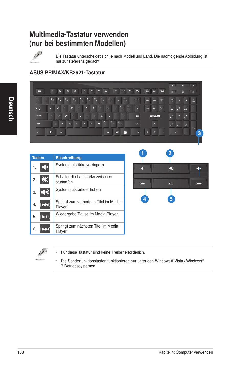 Deutsch d eutsch d eutsch d eutsch | Asus CM6870 User Manual | Page 110 / 494