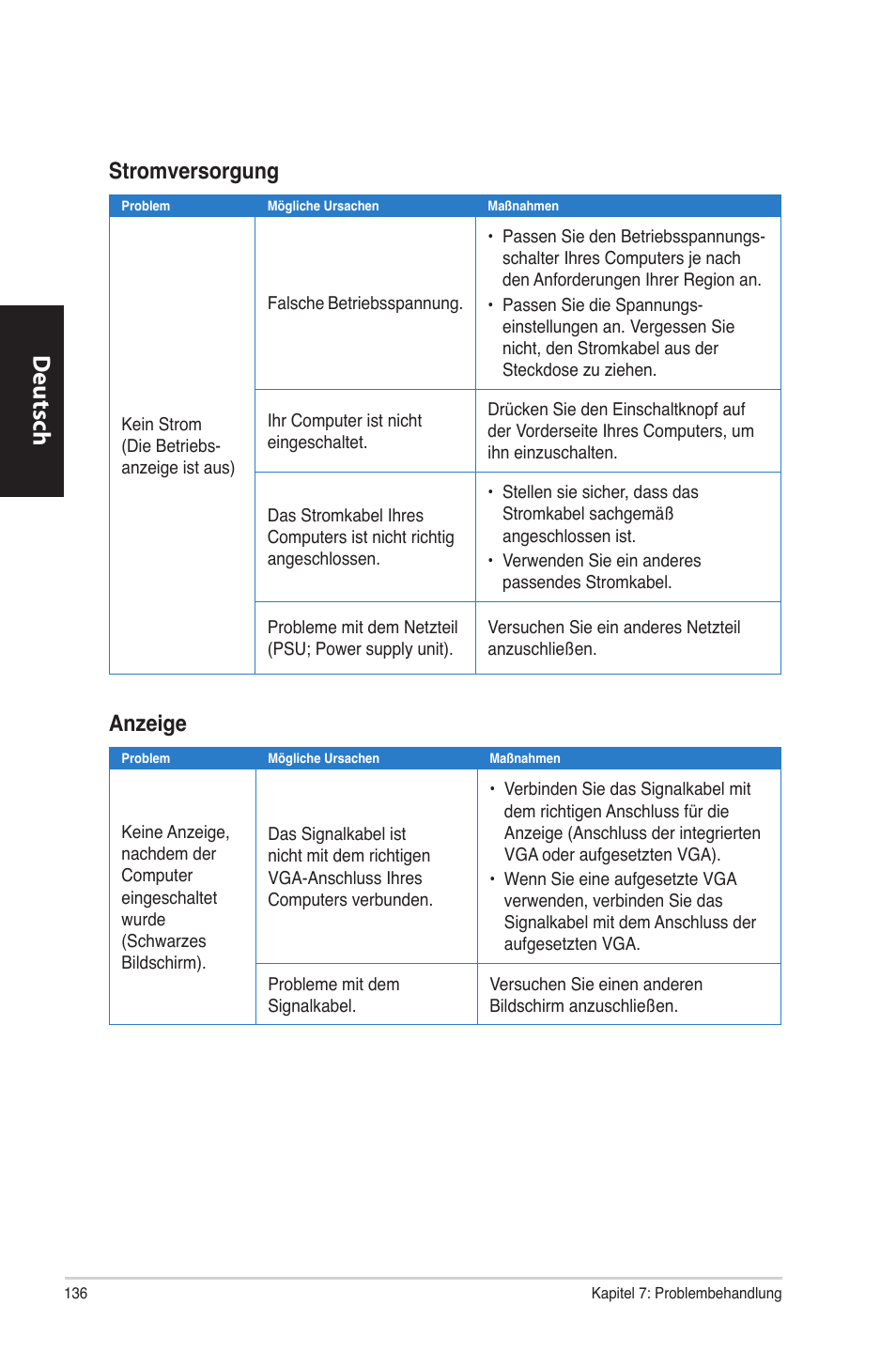 Deutsch d eutsch d eutsch d eutsch, Stromversorgung, Anzeige | Asus CM6870 User Manual | Page 138 / 494
