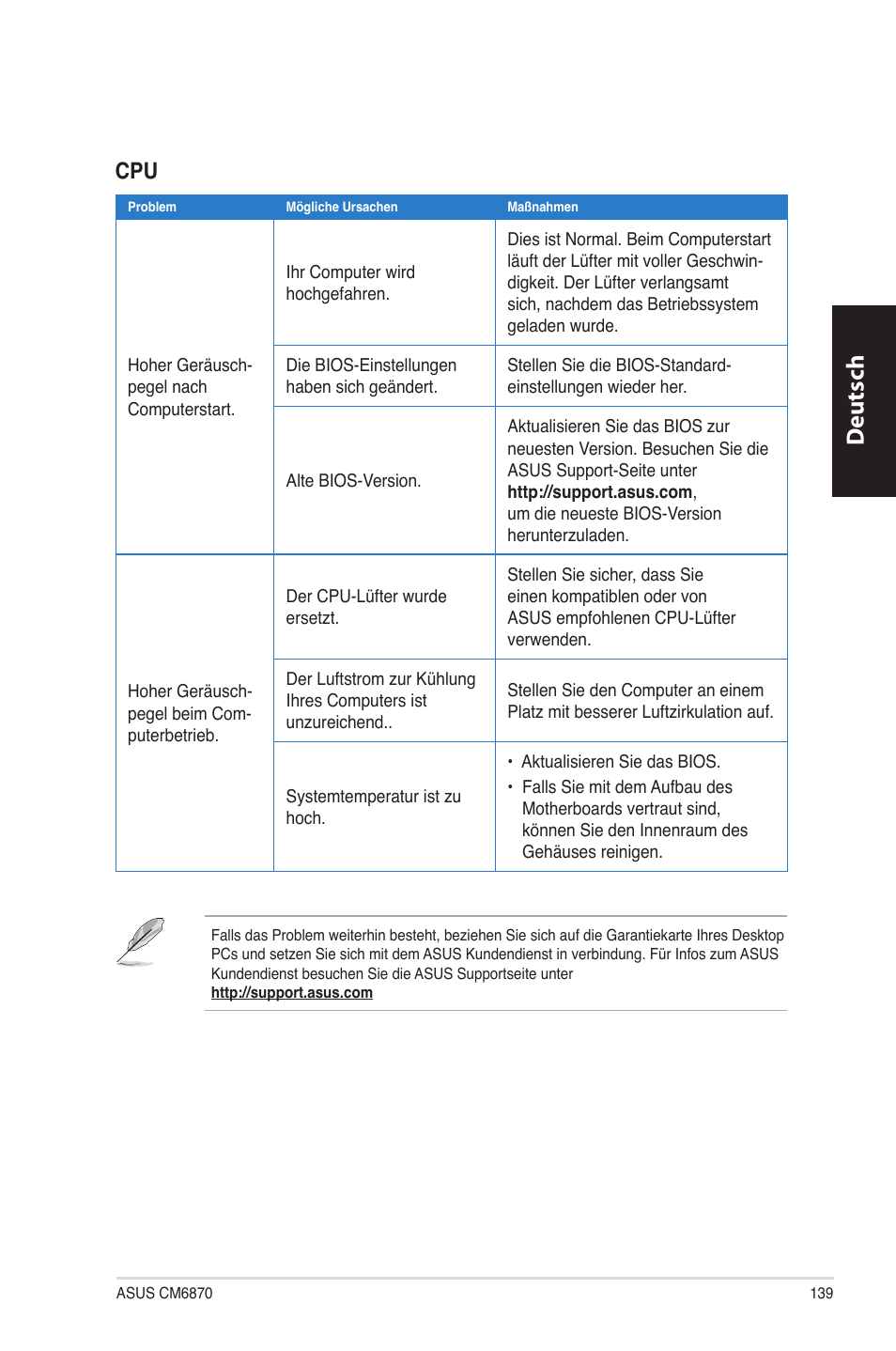 Deutsch d eutsch | Asus CM6870 User Manual | Page 141 / 494