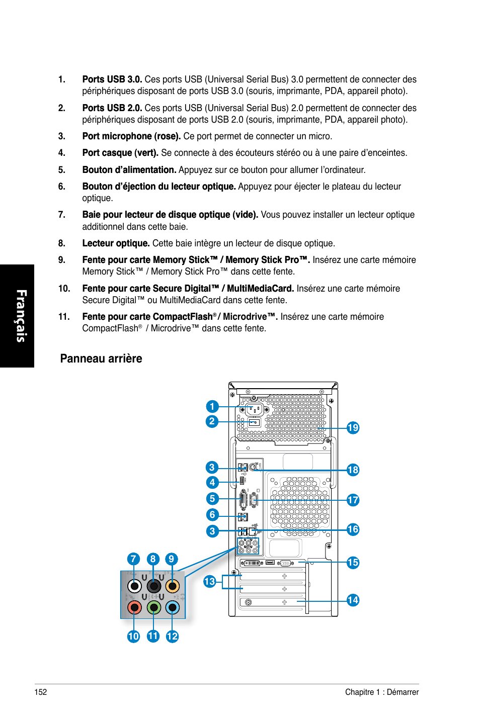 Fr anç ais fr anç ais fr anç ais fr anç ais, Panneau arrière | Asus CM6870 User Manual | Page 154 / 494