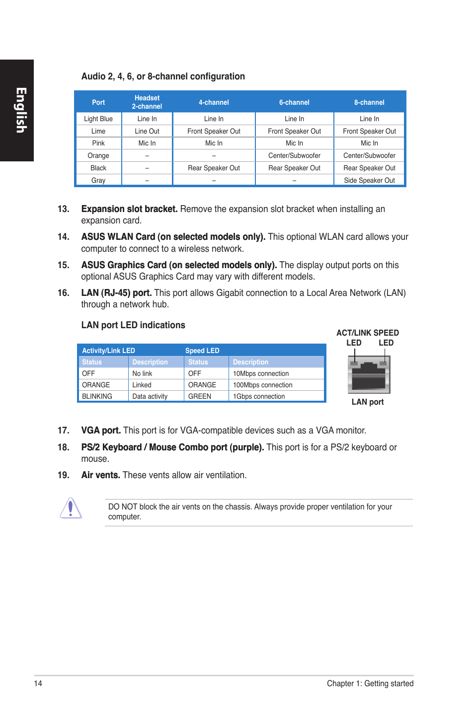 English | Asus CM6870 User Manual | Page 16 / 494