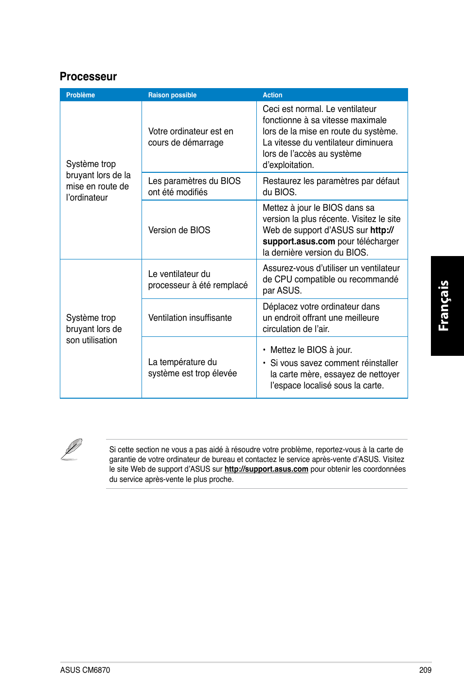 Fr anç ais fr anç ais, Processeur | Asus CM6870 User Manual | Page 211 / 494