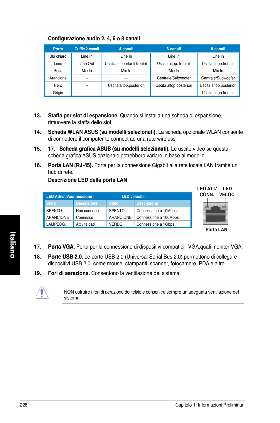 Italiano | Asus CM6870 User Manual | Page 228 / 494