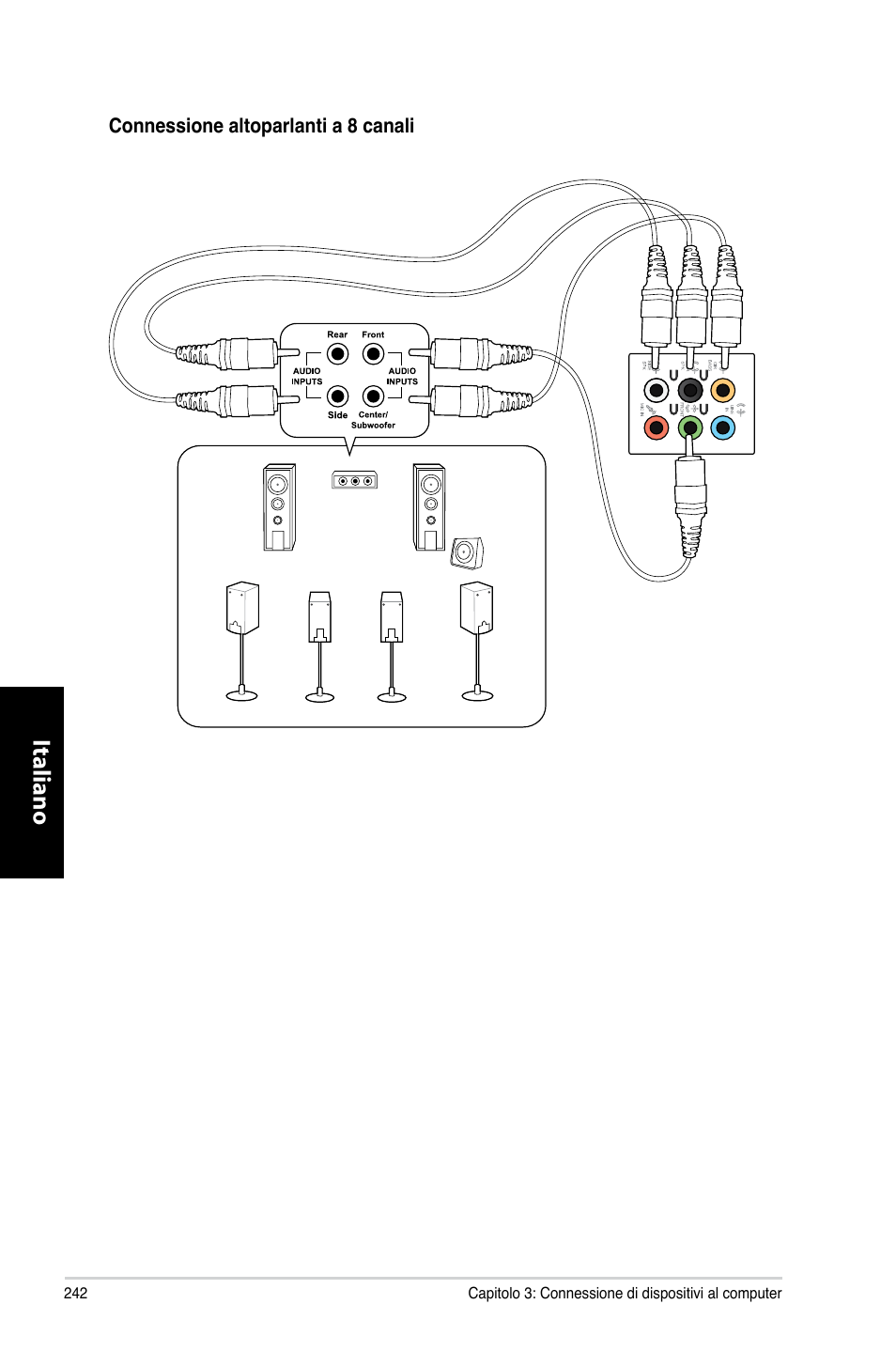 Italiano | Asus CM6870 User Manual | Page 244 / 494