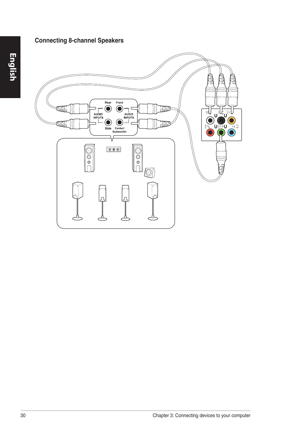 English | Asus CM6870 User Manual | Page 32 / 494