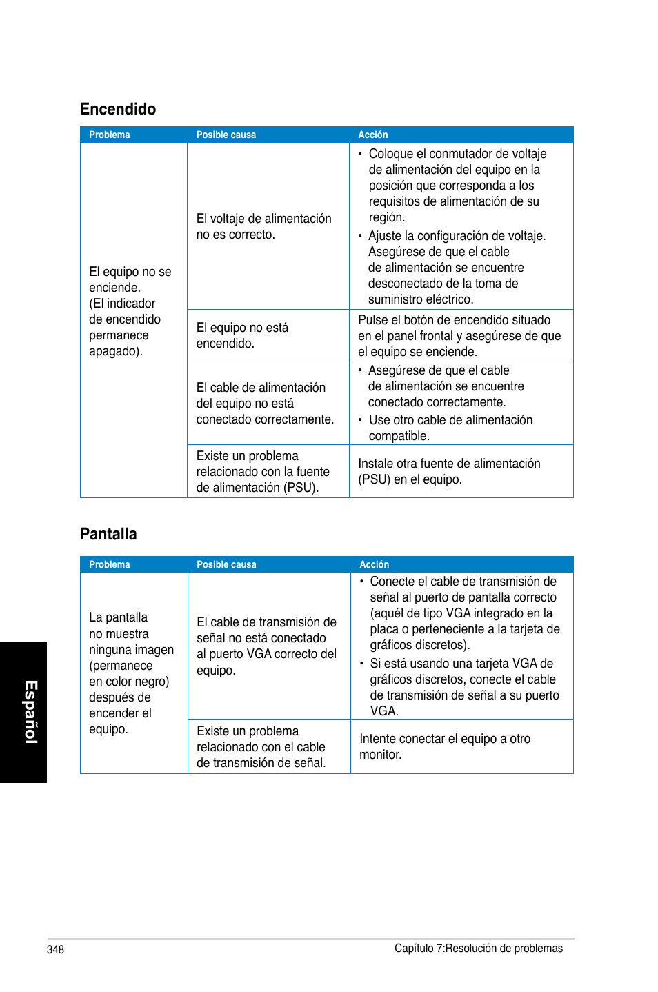 Español, Español encendido, Pantalla | Asus CM6870 User Manual | Page 350 / 494