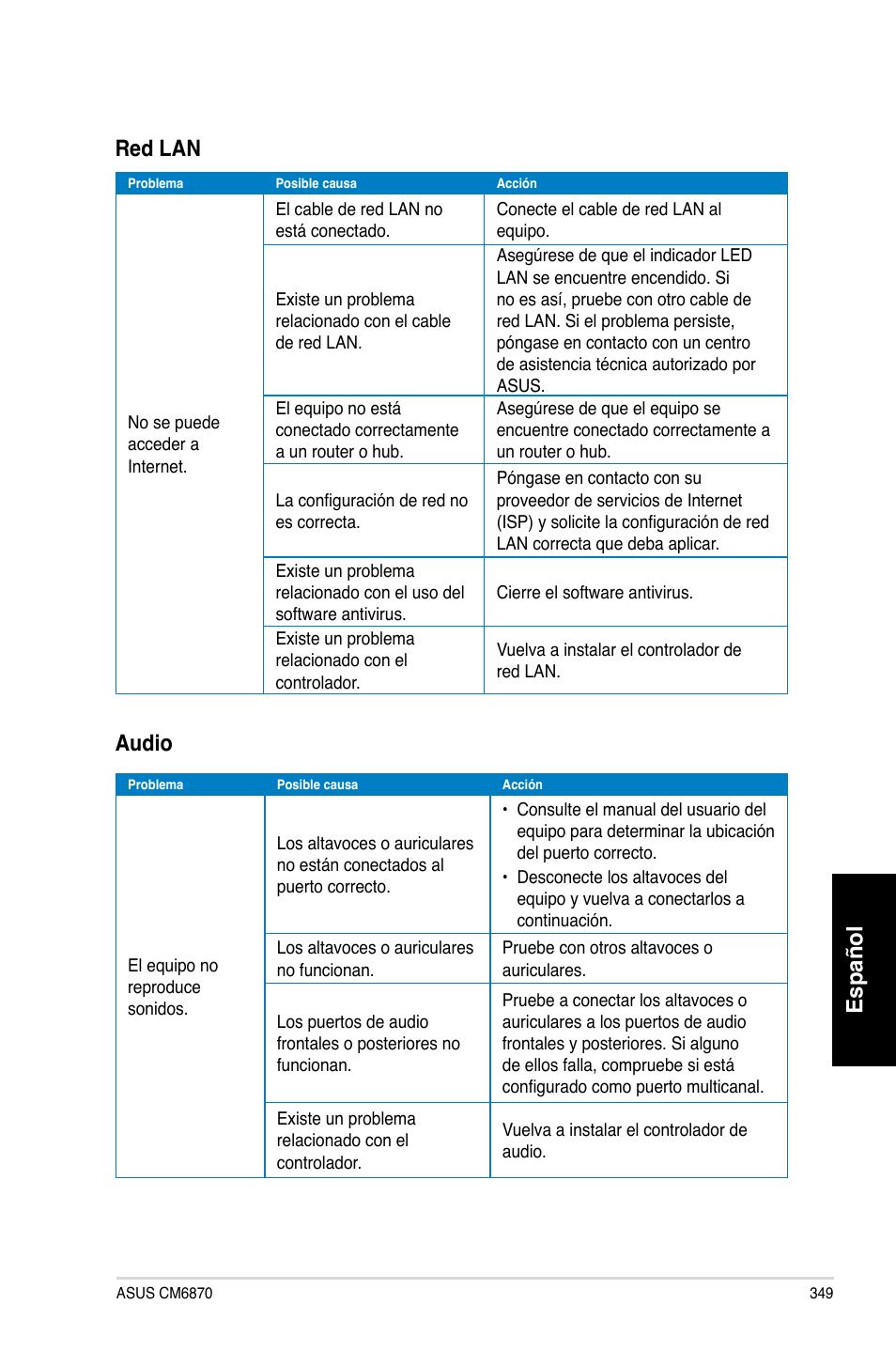 Español, Español red lan, Audio | Asus CM6870 User Manual | Page 351 / 494