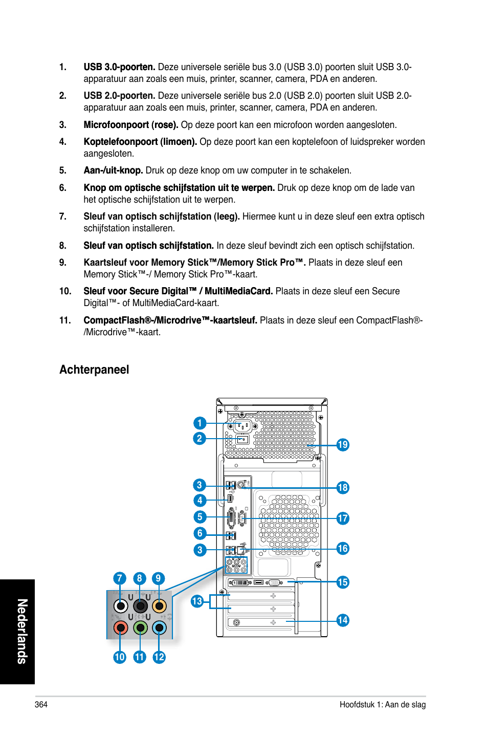 Nederlands, Achterpaneel | Asus CM6870 User Manual | Page 366 / 494