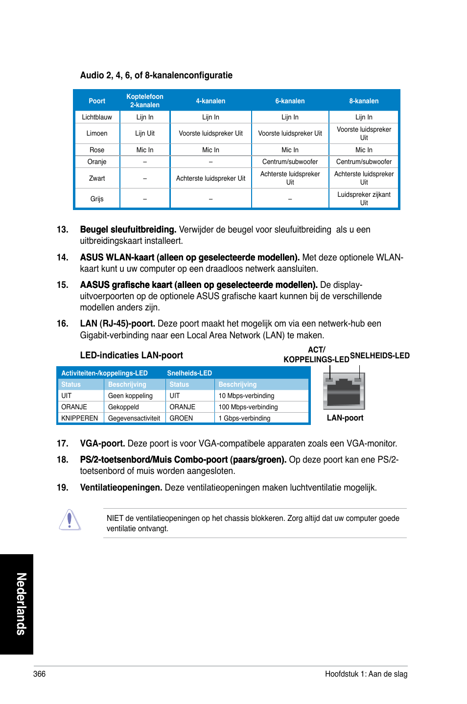 Nederlands | Asus CM6870 User Manual | Page 368 / 494