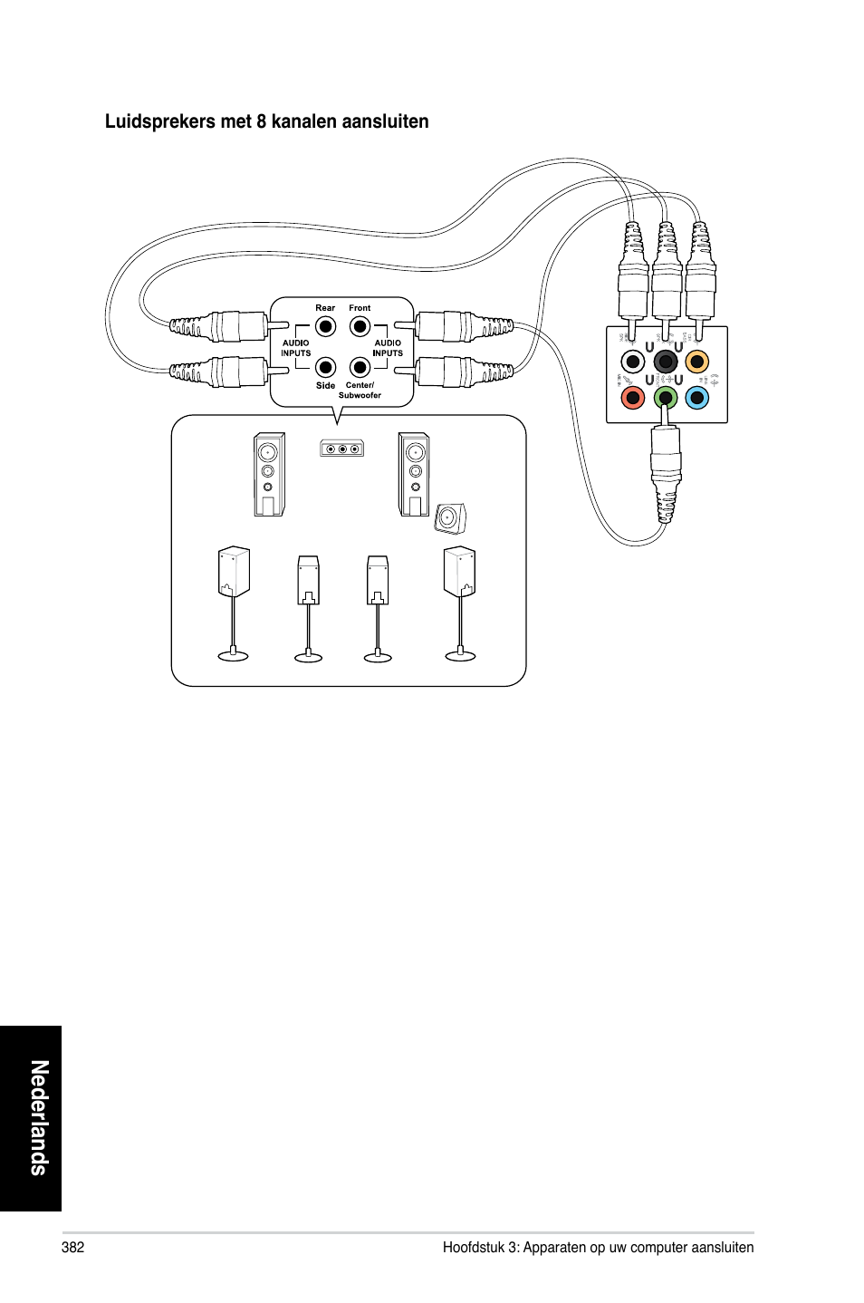 Nederlands | Asus CM6870 User Manual | Page 384 / 494