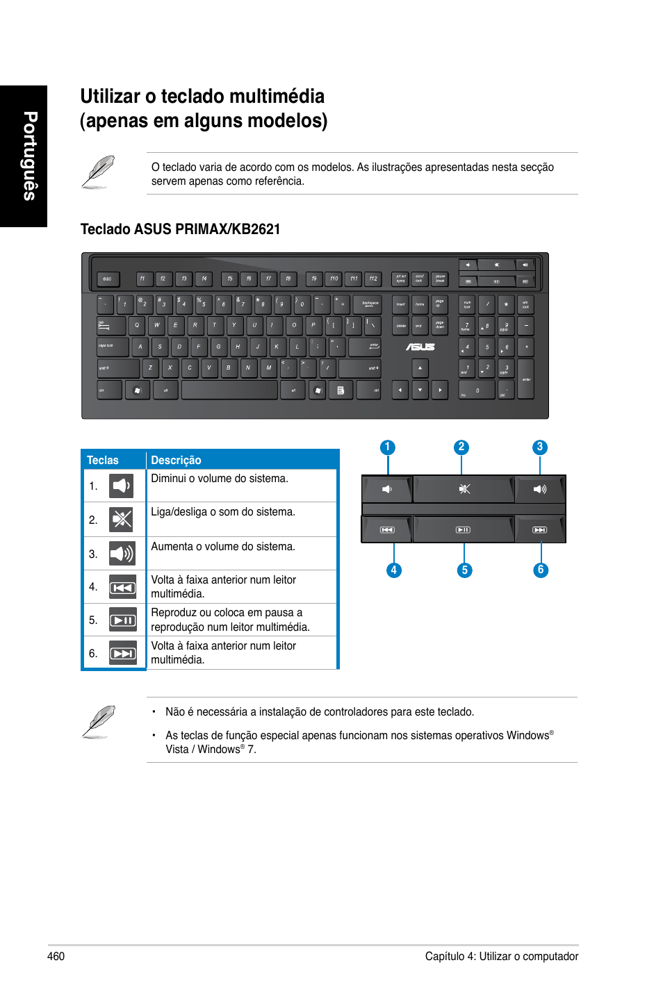 Português, Teclado asus primax/kb2621 | Asus CM6870 User Manual | Page 462 / 494