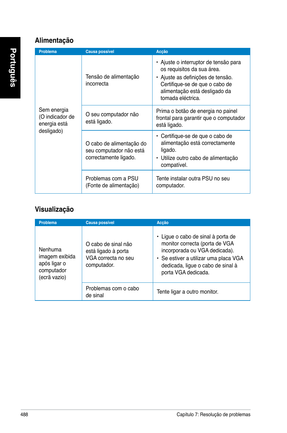 Português, Alimentação, Visuali��ação | Asus CM6870 User Manual | Page 490 / 494