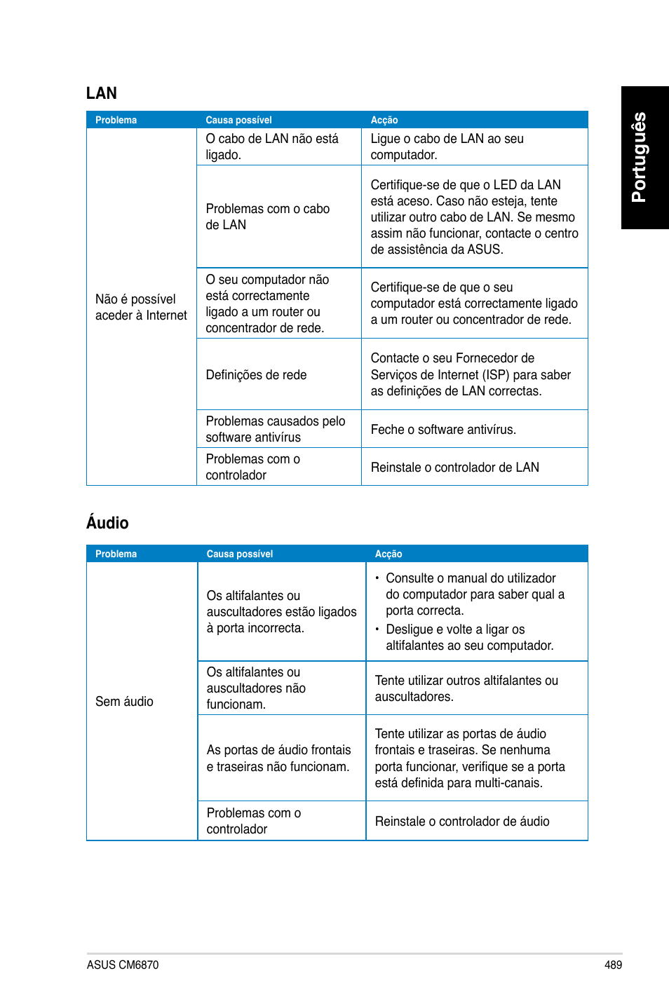 Português, Áudio | Asus CM6870 User Manual | Page 491 / 494