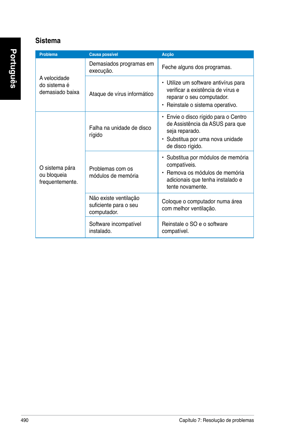 Português, Sistema | Asus CM6870 User Manual | Page 492 / 494