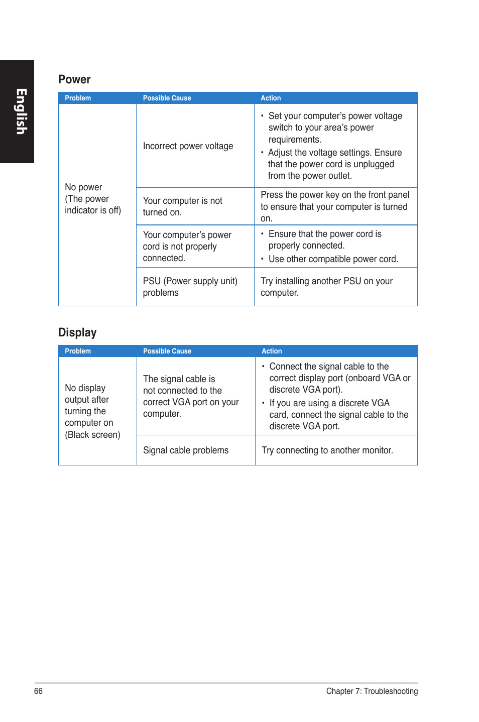 English, Power, Display | Asus CM6870 User Manual | Page 68 / 494