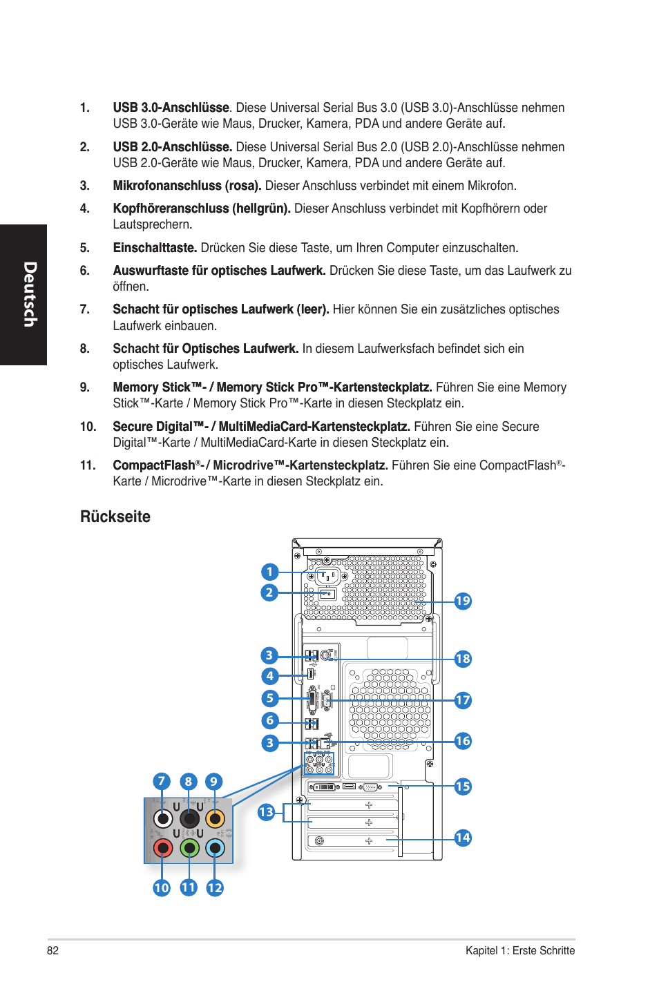 Deutsch d eutsch d eutsch d eutsch, Rückseite | Asus CM6870 User Manual | Page 84 / 494