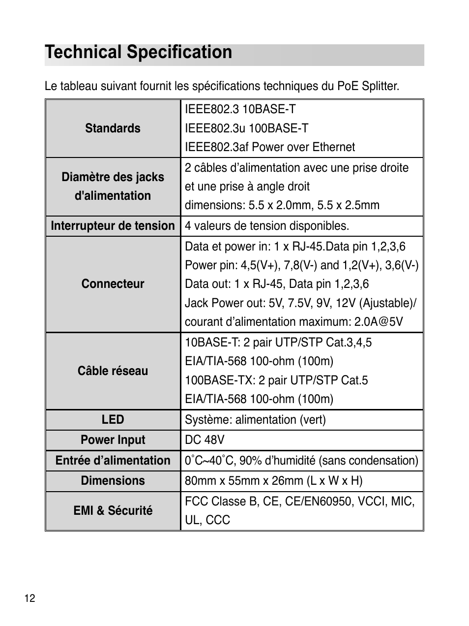 Technical speciﬁcation | Asus ES-101 User Manual | Page 13 / 61