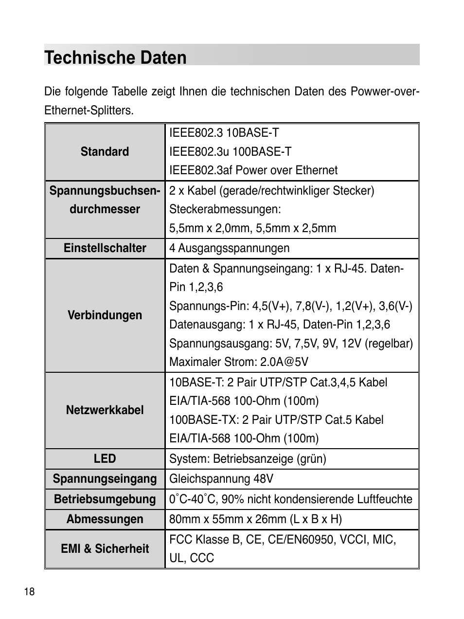 Technische daten | Asus ES-101 User Manual | Page 19 / 61