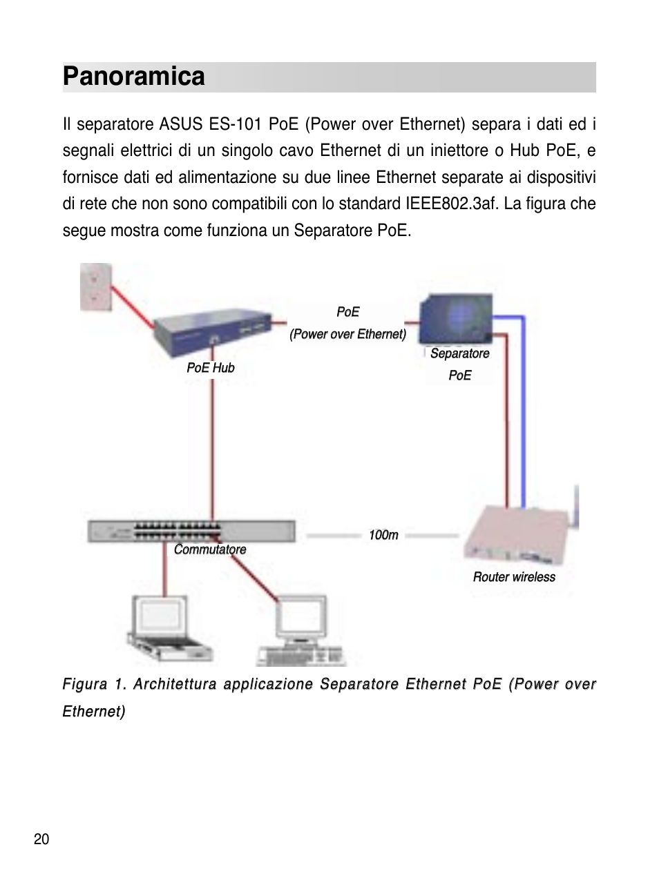 Panoramica | Asus ES-101 User Manual | Page 21 / 61