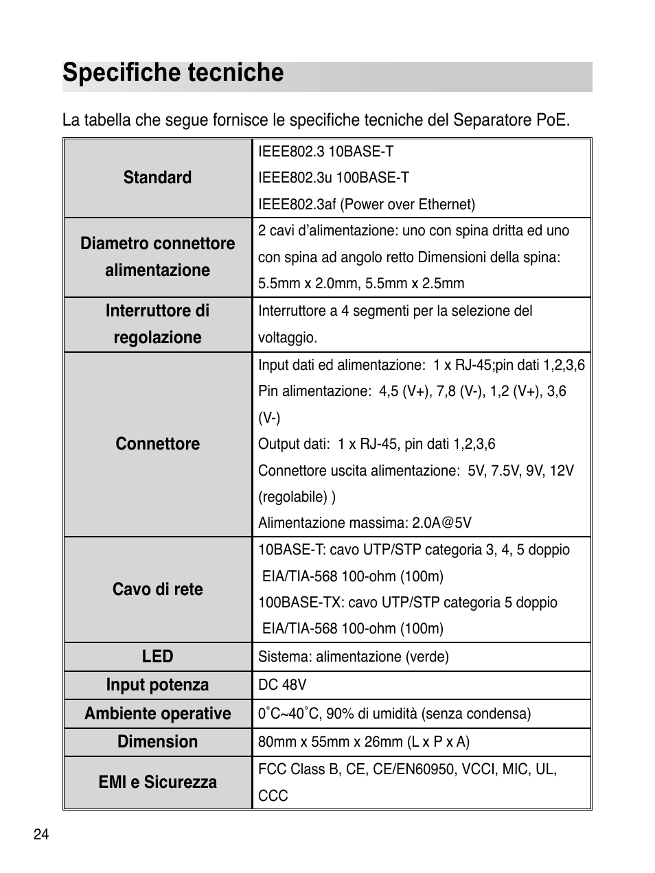 Speciﬁche tecniche | Asus ES-101 User Manual | Page 25 / 61