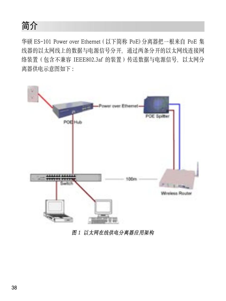 Asus ES-101 User Manual | Page 39 / 61